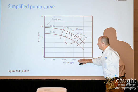 022 IrrigationShow 2025 New Orleans