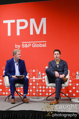 844 TPM2025RUSH