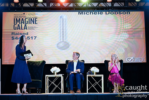 625 Imagine Gala 2024