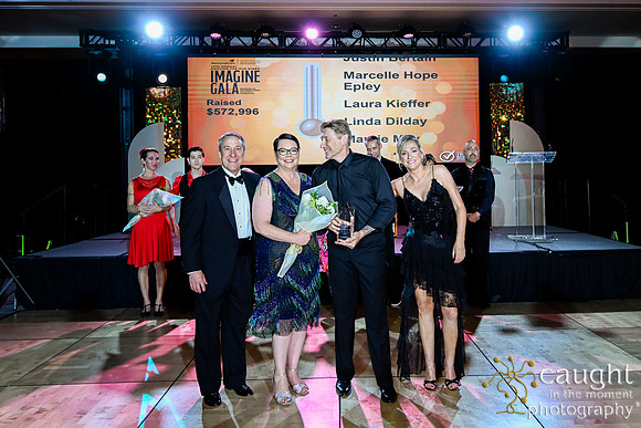 585 Imagine Gala 2024