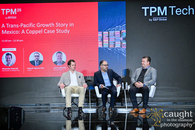 1096 TPM2025RUSH